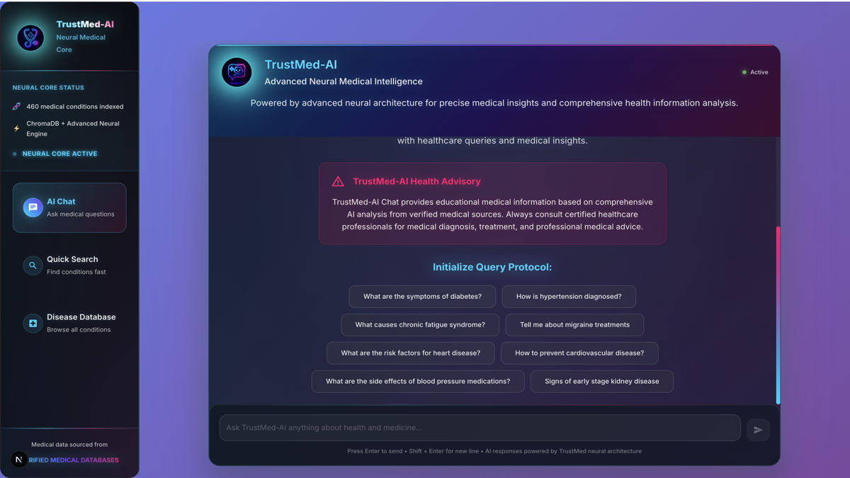 TrustMed-AI: Multi-Agent RAG Medical Intelligence System
